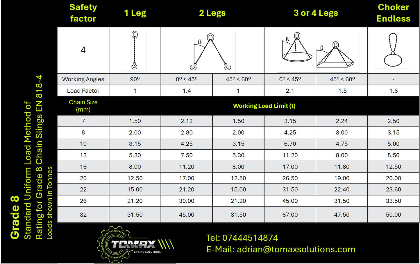 Grade 8 - 8mm - Chain Sling - 4 Leg