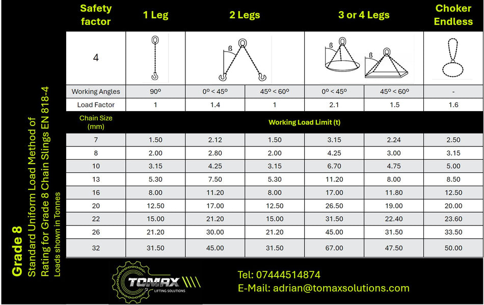 Grade 8 - 8mm - Chain Sling - Single Leg